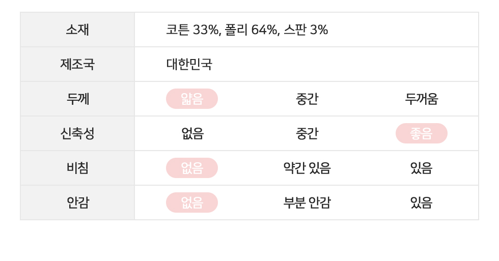 티그 코듀로이 벨벳 바이커팬츠 4부레깅스 바이커팬츠-5color 상세 이미지 20