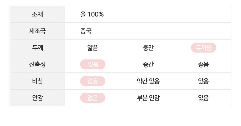 [단독기획❤오늘출발🚚BEST💛하객룩✨]리드 울 100카라 벨트 싱글 핸드메이드 코트 - 3color 상세 이미지 29